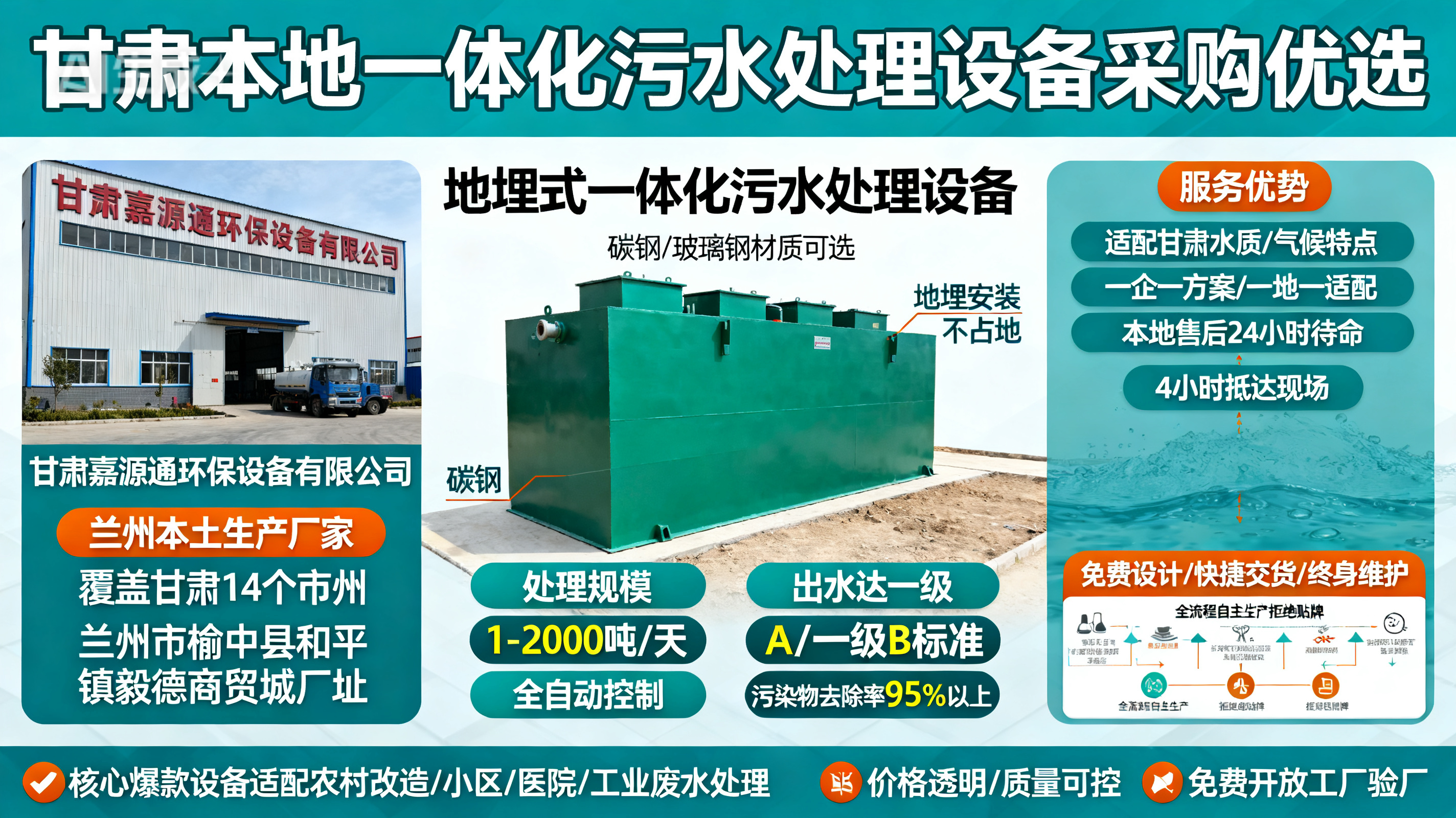 甘肃采购毛阳镇一体化毛阳镇污水处理设备_优先选本地生产厂家_直...式解决甘肃污水处理需求_选本地实体厂家_靠谱有保障.jpeg